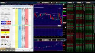 Http://eminimind.com/trading-videos - more trading videos and
webinars. thanks for watching!