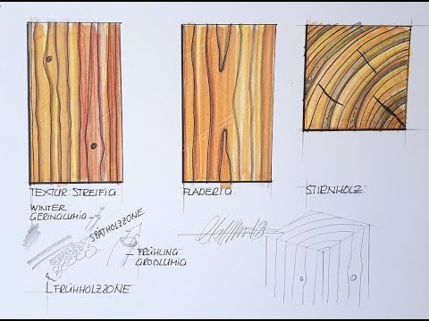 Video: Wie Man Ein Holzbrett Malt