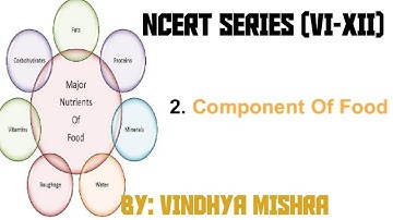 components of food|| nutrients||balanced diet|deficiency||vitamins|| science NCERT class 6 lesson2