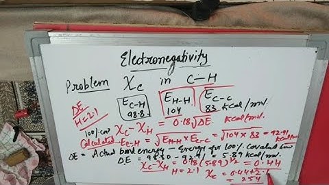 Electronegativity Part-1 by Dr.Anita Kothari B.Sc.I paper I
