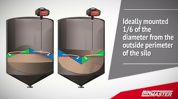 SmartBob Level Sensor — BinMaster