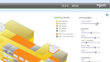 SmartStruxure solution video tour 720