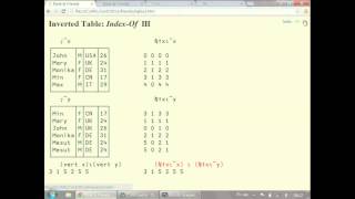 Dyalog '13: Rank and Friends
