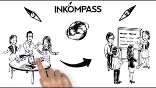 Journey of An INKOMPASS Intern