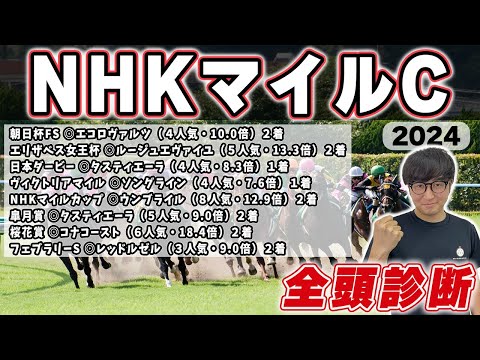 【NHKマイルカップ2024全頭診断】５週連続S評価馬券内へ！５年連続プラス男が全頭徹底解説！！