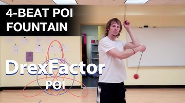 Basic Poi Dancing Tutorial: how to do a 4-beat fountain