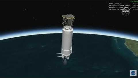 Solar Orbiter Launch