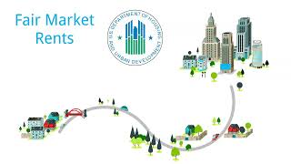 HCV Overview Video Series: Fair Market Rents
