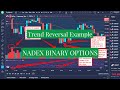 How i am finding trend reversals nadex binary options example