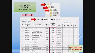 ISO 9001:2015 BY AMITA Part 11 of 19