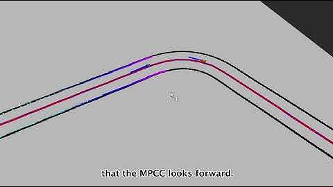 OSCAR: Overtaking Strategy in Competitive Autonomous Racing - Demo Video (Indiana University)