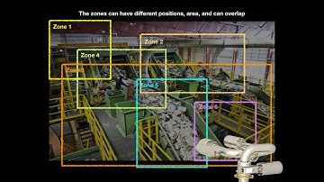 Unifire ZoneRanger system -  Setup & Calibration