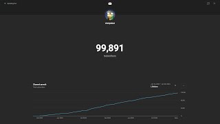 100 000 Subscribers Stream