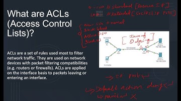 CCNA 200-301 Full Course in Tamil Day 36 - What is Access Control List (ACL)