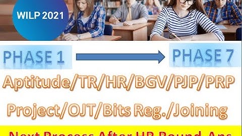 Wipro Wilp Procedure After HR Round/BGV/PJP/PRP/Project/OJT/Bits Reg. /Joining Phase 1-7 in Detail