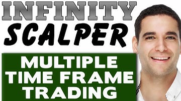 INFINITY SCALPER - MULTIPLE TIME FRAME TRADES