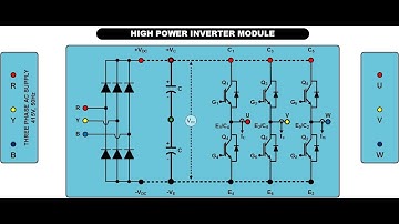 3-PHASE RECTIFIER AND HIGH POWER IGBT MODULE WITH PROTECTION