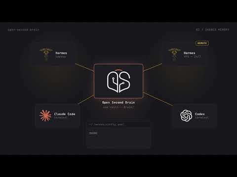 One Memory for All Your AI Agents - Open Second Brain