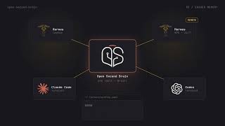 One Memory for All Your AI Agents - Open Second Brain