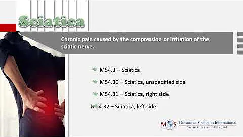 Five Common Spine Conditions and Related ICD-10 Codes | Outsource Strategies International