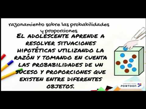 Pensamiento Formal Piaget Descubre el Pensamiento Formal: Definición y Características