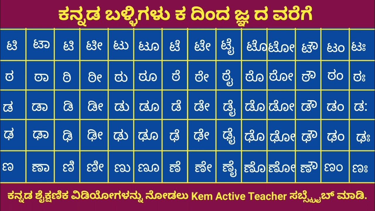 ಕನ್ನಡ ಕ ಕಾ ಕಿ ಕೀ, ಕನ್ನಡ ಬಳ್ಳಿಗಳು, ಕನ್ನಡ ಗುಣಿತಾಕ್ಷರಗಳು ಕ ದಿಂದ ಜ್ಞ ದ