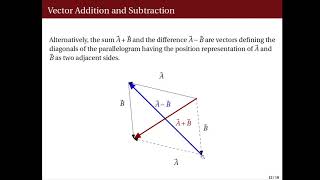 [Math 22] Lec 21 Intro to Vectors and  Some Operations on Vectors (Part 2 of 2)