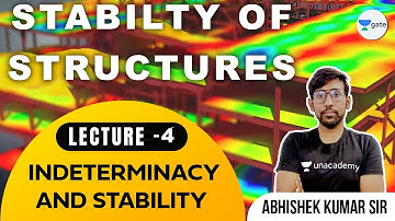 Stabilty of Structures | L - 4 | Indeterminacy and Stability | Abhishek Sir