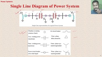Power System // Single line diagram