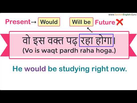 हर Modal Verb की प्रैक्टिस करना ज़रूरी है। Modal Verbs Practice Exercise | Spoken English Guru