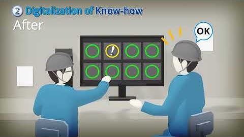 K6CM Motor Condition Monitoring Device
