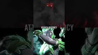 Shinnok VS Cetrion