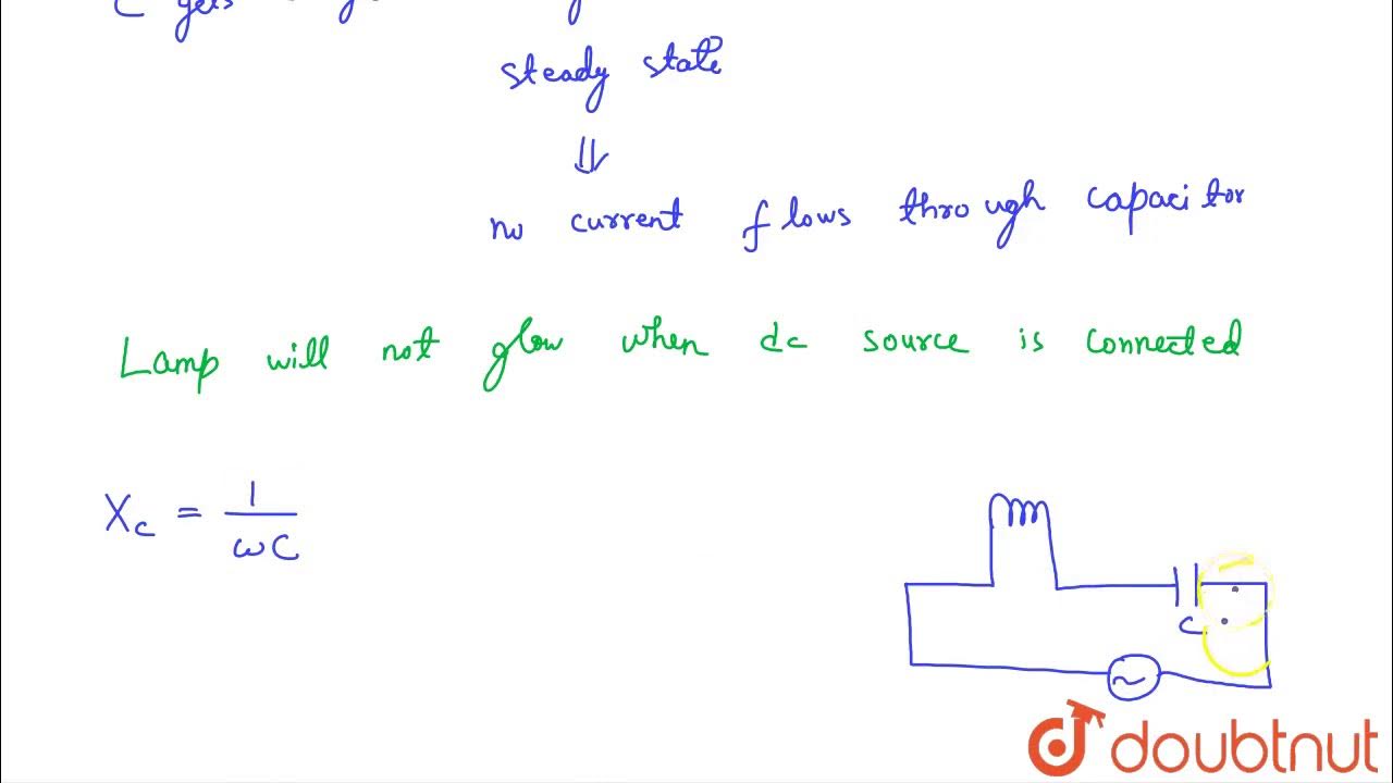 A lamp is connected in series with a capacitor. Predict your