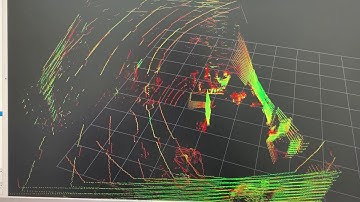 Multi LiDAR Calibration