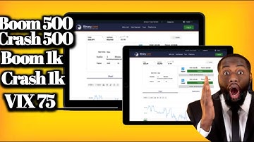 How To Register A Binary.com/Deriv.com Real & Demo Account And Binary MT5 Account