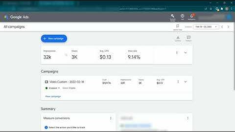 Google Adword New Threshold Method 2022