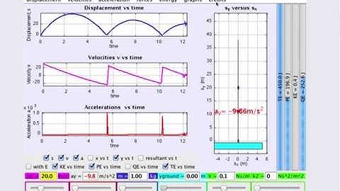 Bouncing Ball animation WITH FRICTION