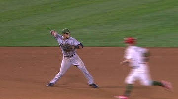 ATL@LAA: Ramirez induces an inning-ending double play