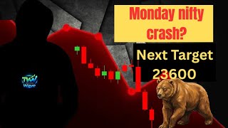 Monday ko Nifty📊 Gap up ya Trap😱 | weekly outlook |
