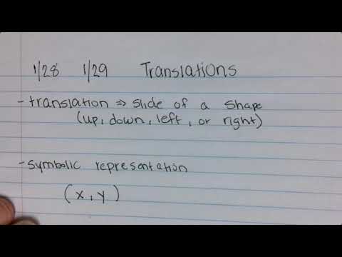 Writing Symbolic Representation
