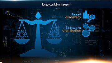 Endpoint Management with IBM BigFix