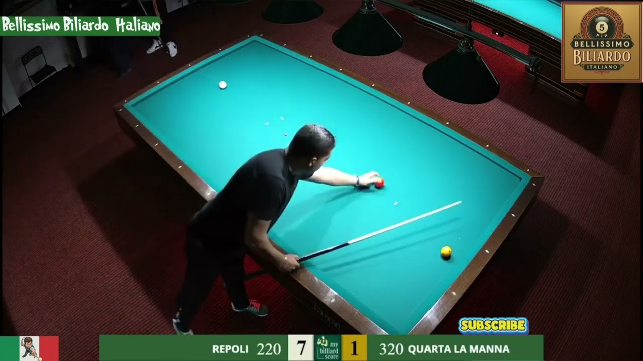 🧭 Repoli & Quarta La Manna: Lettura Perfetta del Gioco – Parte 2v