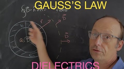 Electrodynamics: Does Gauss