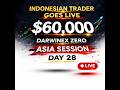 Indonesian Automated Trader Goes LIVE: $60,000 Darwinex Zero with Flow EA – Day 28 ASIA Session