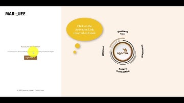 Advertiser Registration, Login and Password Reset