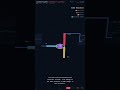 Transistor Amplifier — Electrical in 60 Seconds #Shorts
