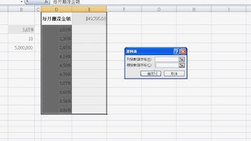 06_如何利用假設狀況分析計算利率(EXCEL VBA教學 吳老師提供)