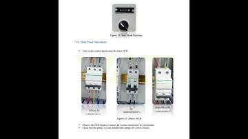 3 Door Smart RTU Automated Control Panel-IoT-Based Advanced Monitoring & Control_Visves Advance Engg