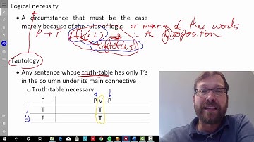 Logical Truth, Logical Possibility, Logical Necessity, and Tautology