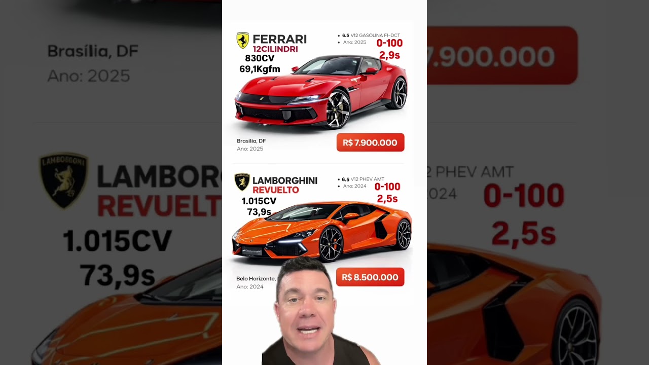 Qual V12 você aposta? Ferrari 12 Cilindri ou Lamborghini Revuelto? 